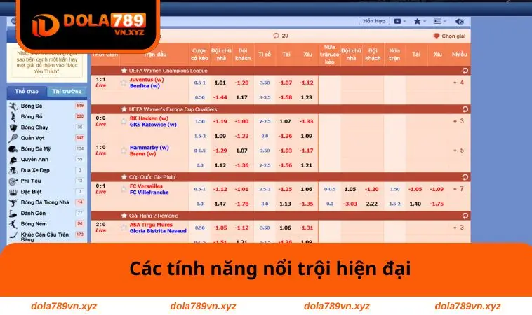 Thể Thao DOLA789 2 Tính năng nổi trội hiện đại