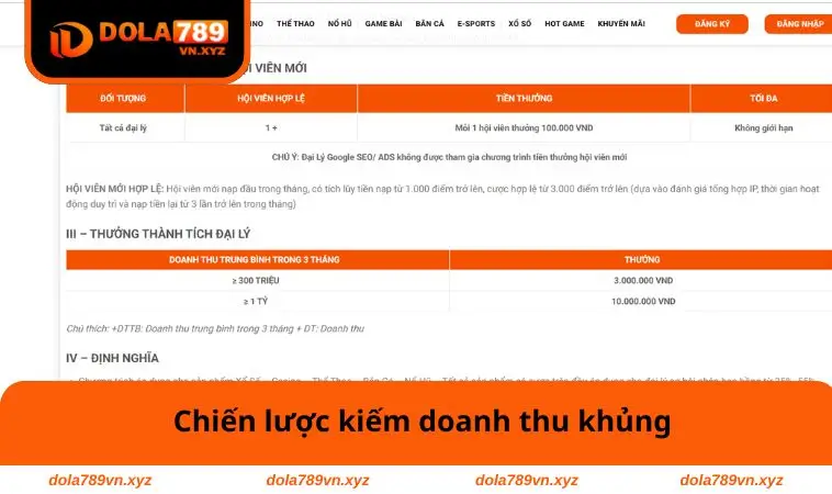 Đại Lý DOLA789 3 Chiến lược kiếm doanh thu khủng
